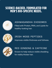 NIUTRAFOL HAIR SERUM FOR MEN