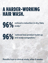 NUTRAFOL MEN'S 2-IN-1 SHAMPOO & CONDITIONER